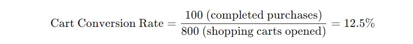 cart conversion rate formula