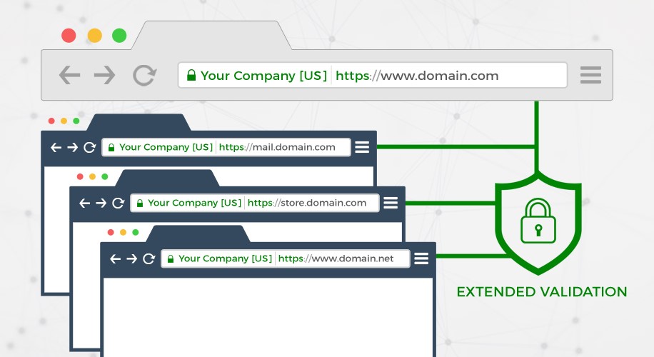 ssl certification